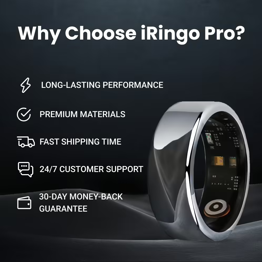 iRingo Pro features overview